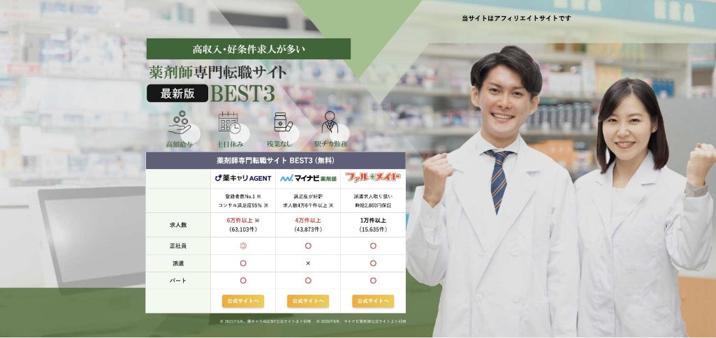 薬剤師 転職サイト比較研究所