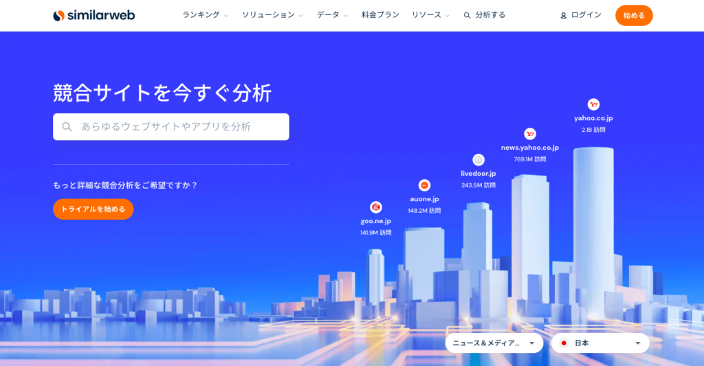 「SimilarWeb」ホームページトップ画像