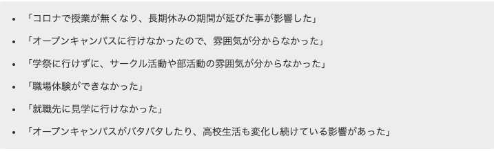 影響を受けた理由についてのアンケート結果