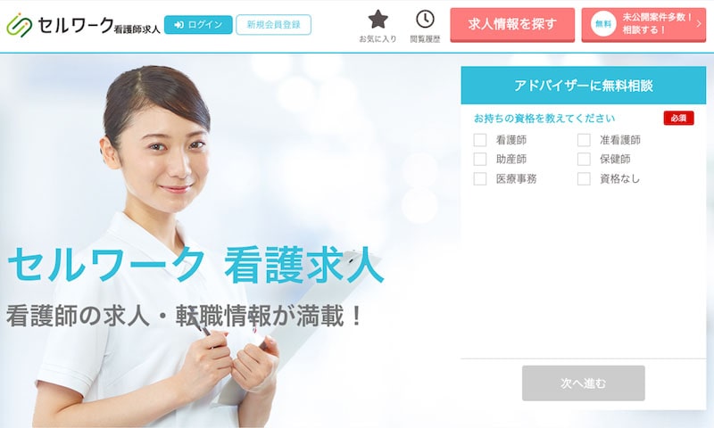 セルワーク看護士求人