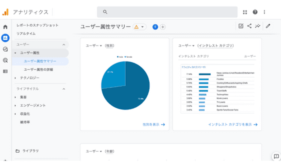 ユーザー属性サマリー画面