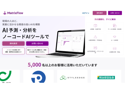 株式会社ＭＡＴＲＩＸＦＬＯＷ