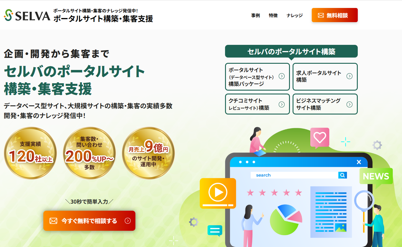 ポータルサイト構築・集客支援
